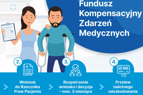 Fundusz Kompensacyjny Zdarzeń Medycznych – to warto wiedzieć